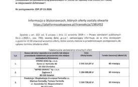 Galeria aktualności Otwarcie ofert na prace budowlane dotyczące rozbudowy skrzyżowania dr&oacute;g powiatowych nr 1511G i 1513G! 1