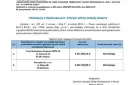 Informacja z otwarcia ofert-1