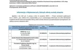 Informacja z otwarcia ofert-1