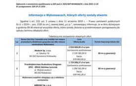 Informacja z otwarcia ofert-2-1