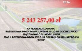 RZĄDOWY FUNDUSZ ROZWOJU DR&Oacute;G 2026