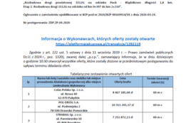 Otwarcie ofert