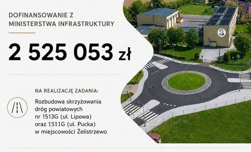 Kolejne środki na inwestycje drogowe w Powiecie Puckim!